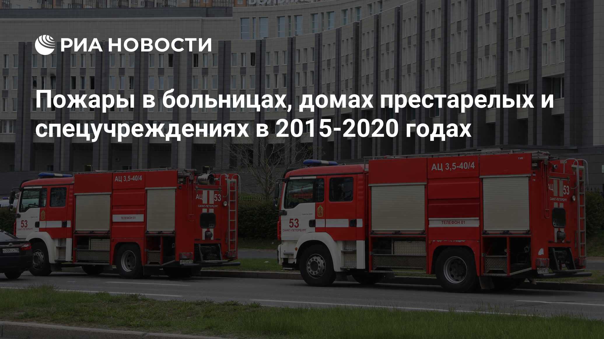 Пожары в больницах, домах престарелых и спецучреждениях в 2015-2020 годах -  РИА Новости, 23.05.2020