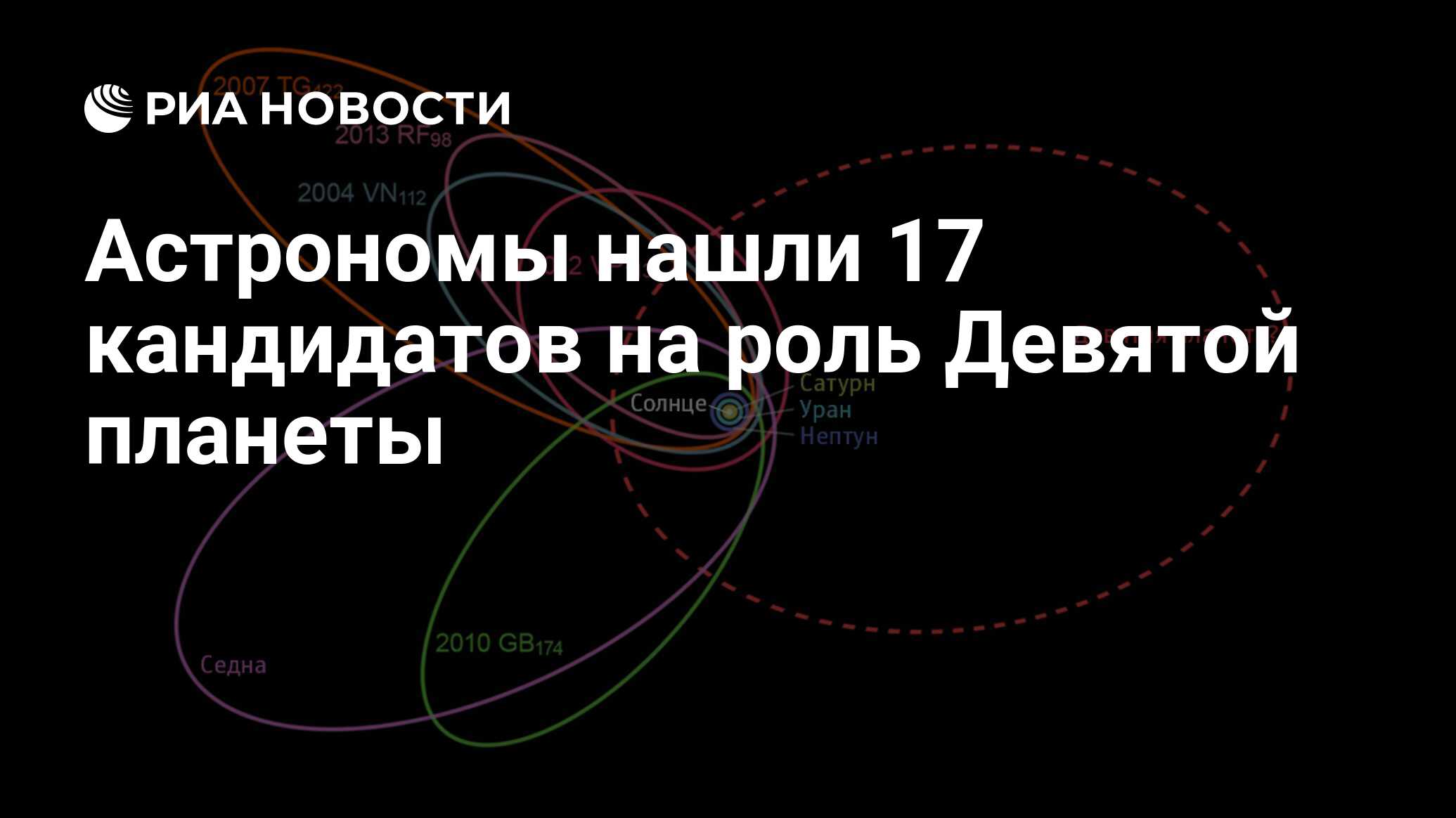 планетарий в долине уго. астрономии 2020. шардекор пермь день космонавтики. астрономии 2020.