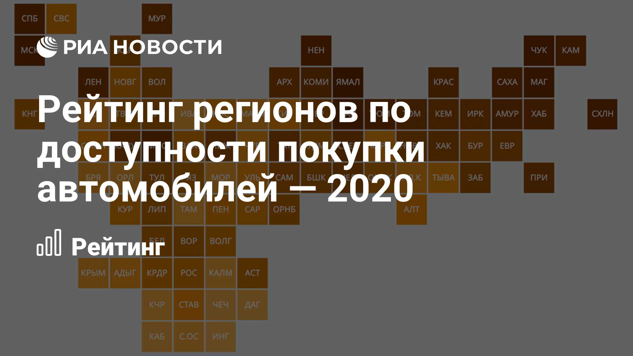 Рейтинг регионов по доступности покупки автомобилей — 2020 - РИА Новости,  17.11.2020