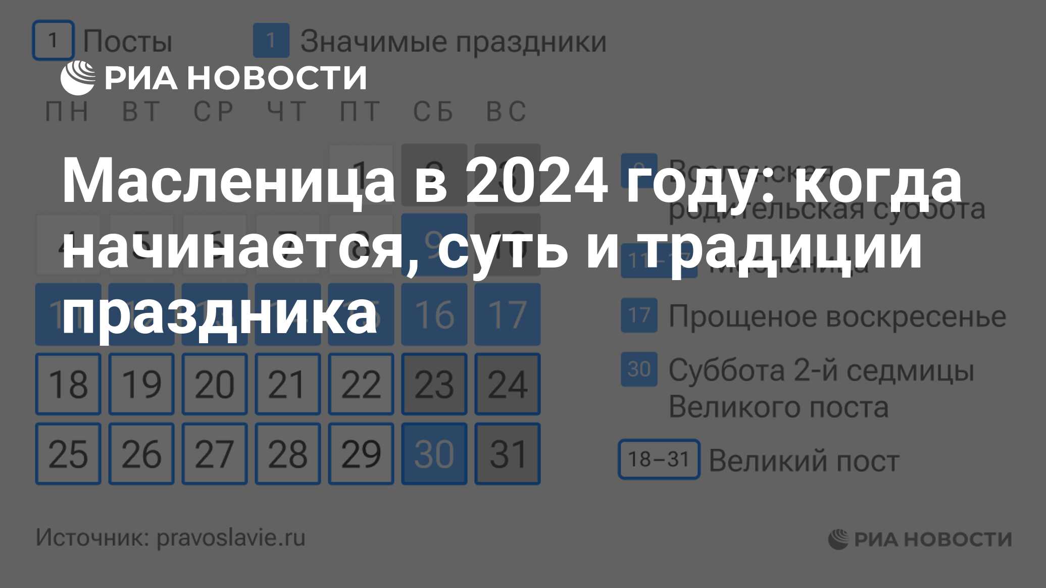 Масленица 2024 православные