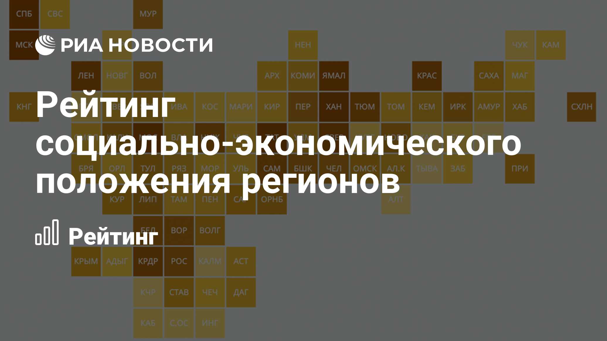 Рейтинг семей. В рейтинге регионов по размеру банковских вкладов населения. Динамика потребительского спроса в России 2021. Благосостояние регионов 2021. Рейтинг благосостояния регионов России 2021.