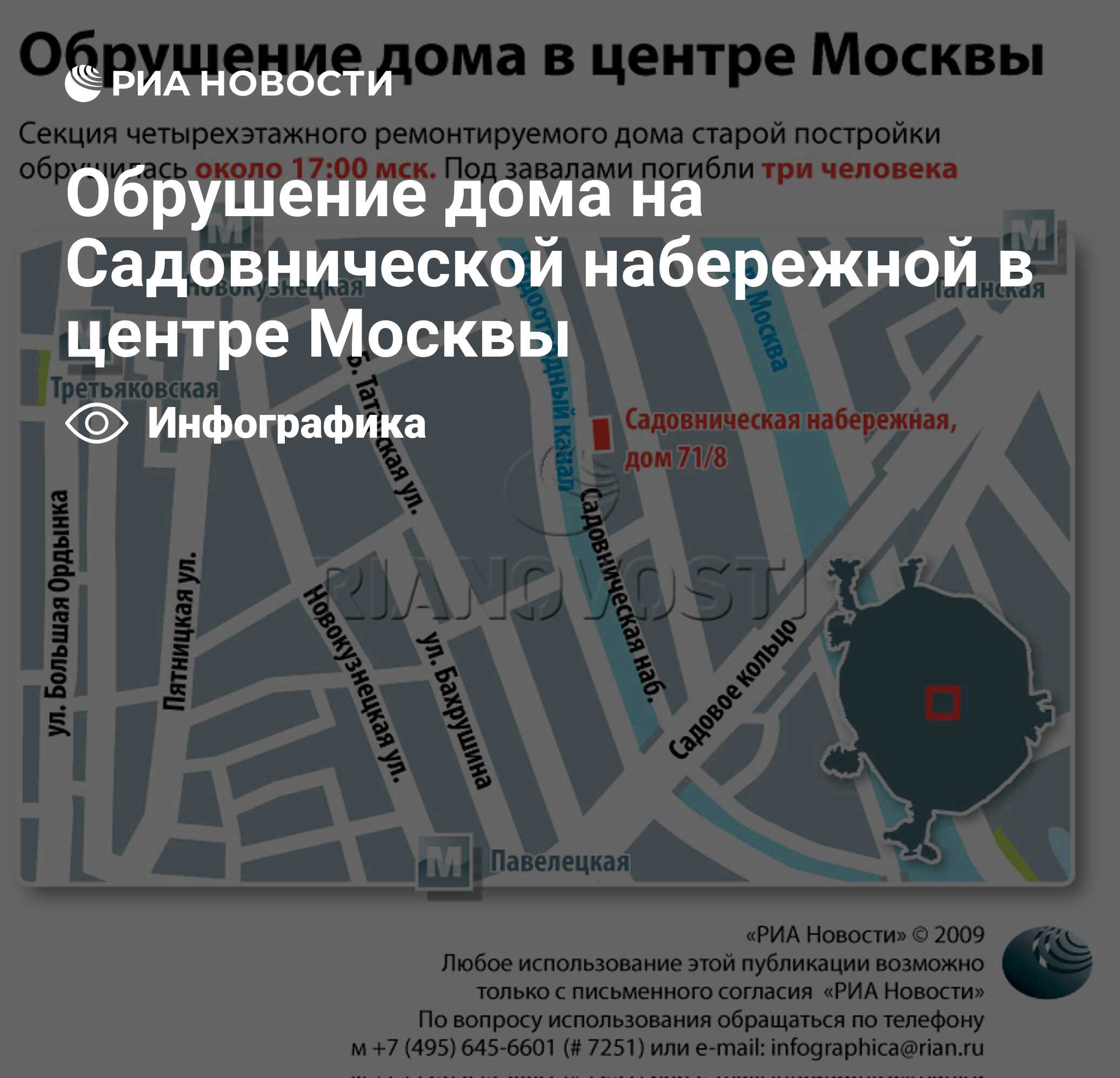 Обрушение дома на Садовнической набережной в центре Москвы - РИА Новости,  18.06.2009