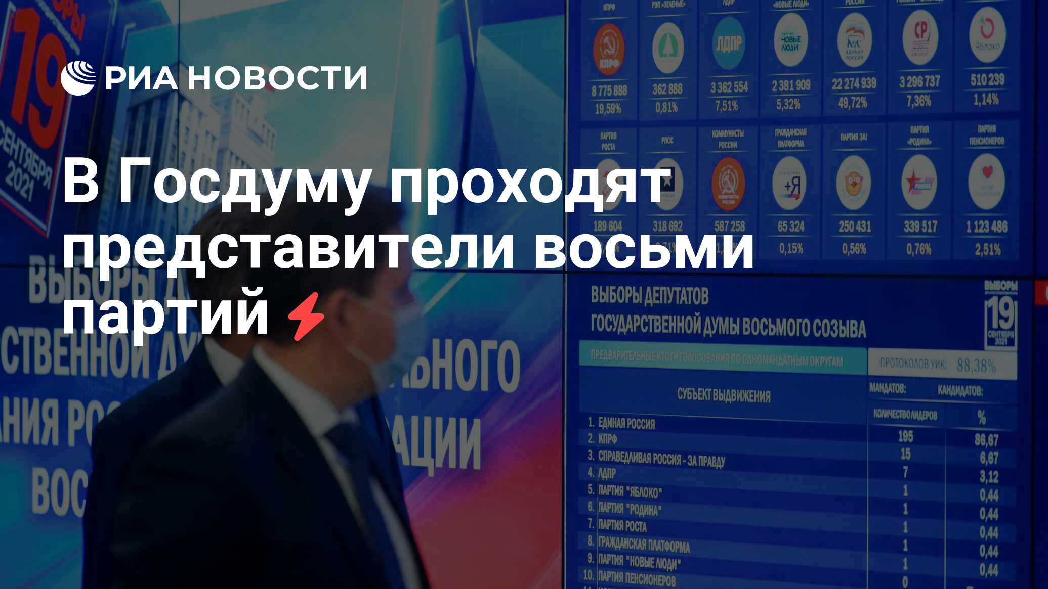 Выборы в думу в 2025 кандидаты. Выборы в думу в 2025 кандидаты