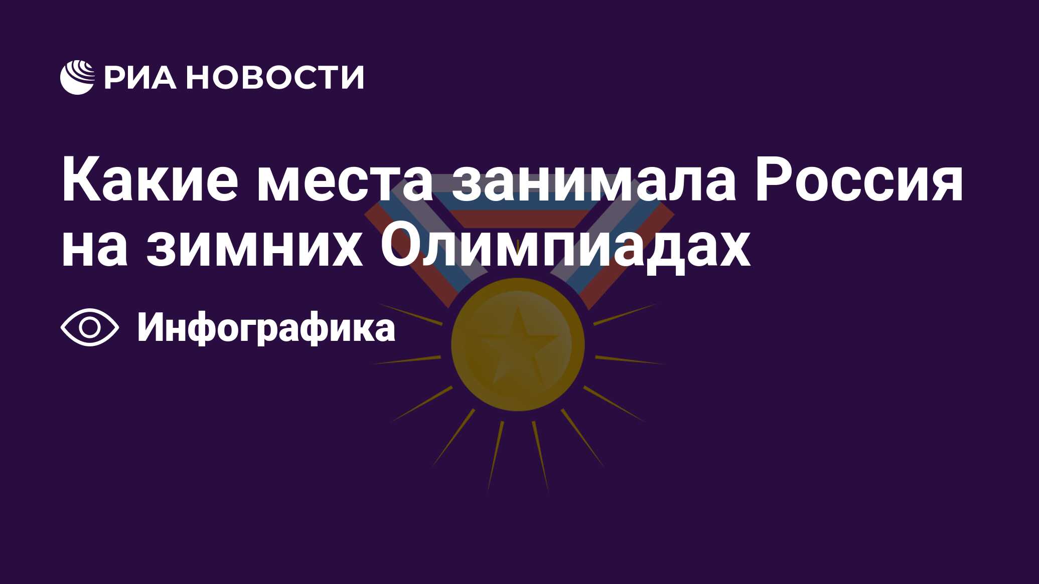 Места россии на олимпиадах по годам