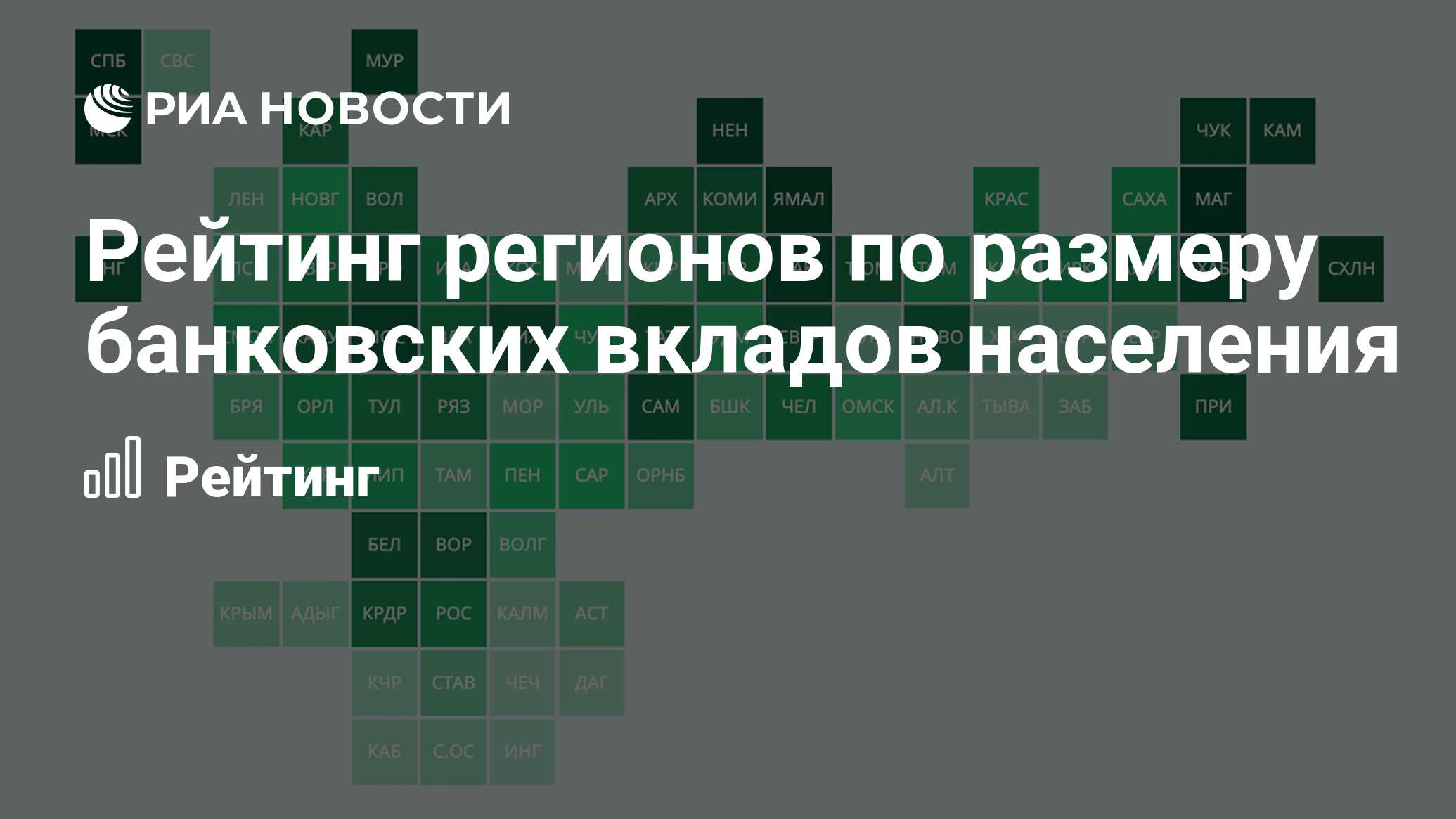 Рейтинг банковских приложений для смартфонов