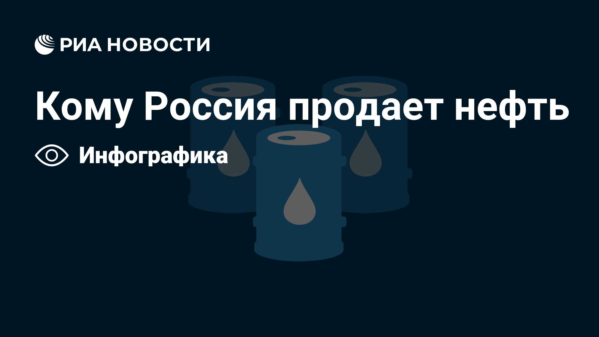 Кому Россия продает нефть - РИА Новости, 27.05.2022