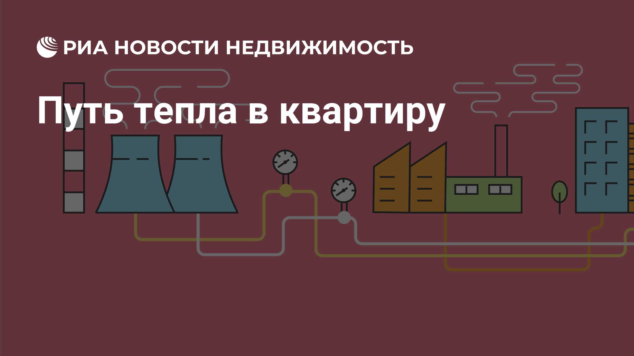 Тепло путь. Путь тепла в квартиру. Отопление инфографика. Тепло инфографика. Инфографика по отоплению.