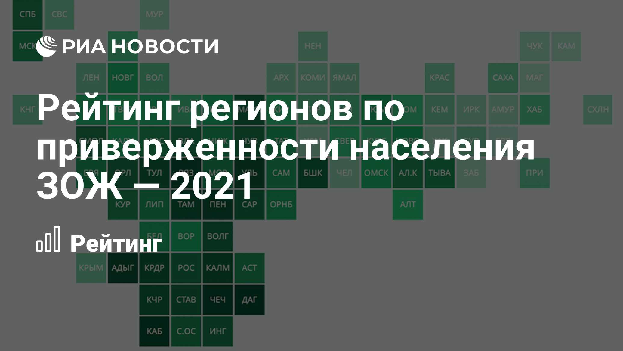 Рейтинг по числу упоминаний в эксель от большего к меньшему