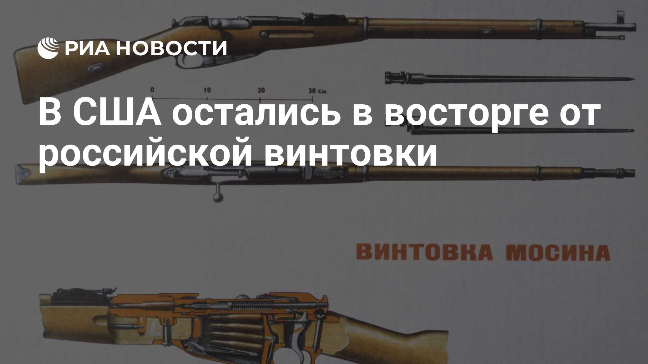 Образец винтовки. Винтовка 1891 Мосин. Винтовка Мосина «Трёхлинейка» 1891 г.. Винтовка Мосина.7,62-мм (3-линейная). Винтовка Мосина обр 1891.