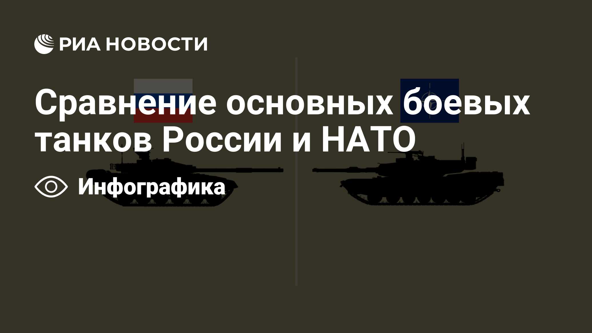 Сравнение основных боевых танков России и НАТО - РИА Новости, 01.02.2023