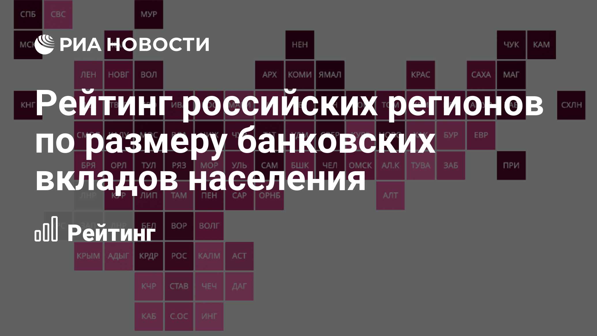Рейтинг российских регионов по размеру банковских вкладов населения ...