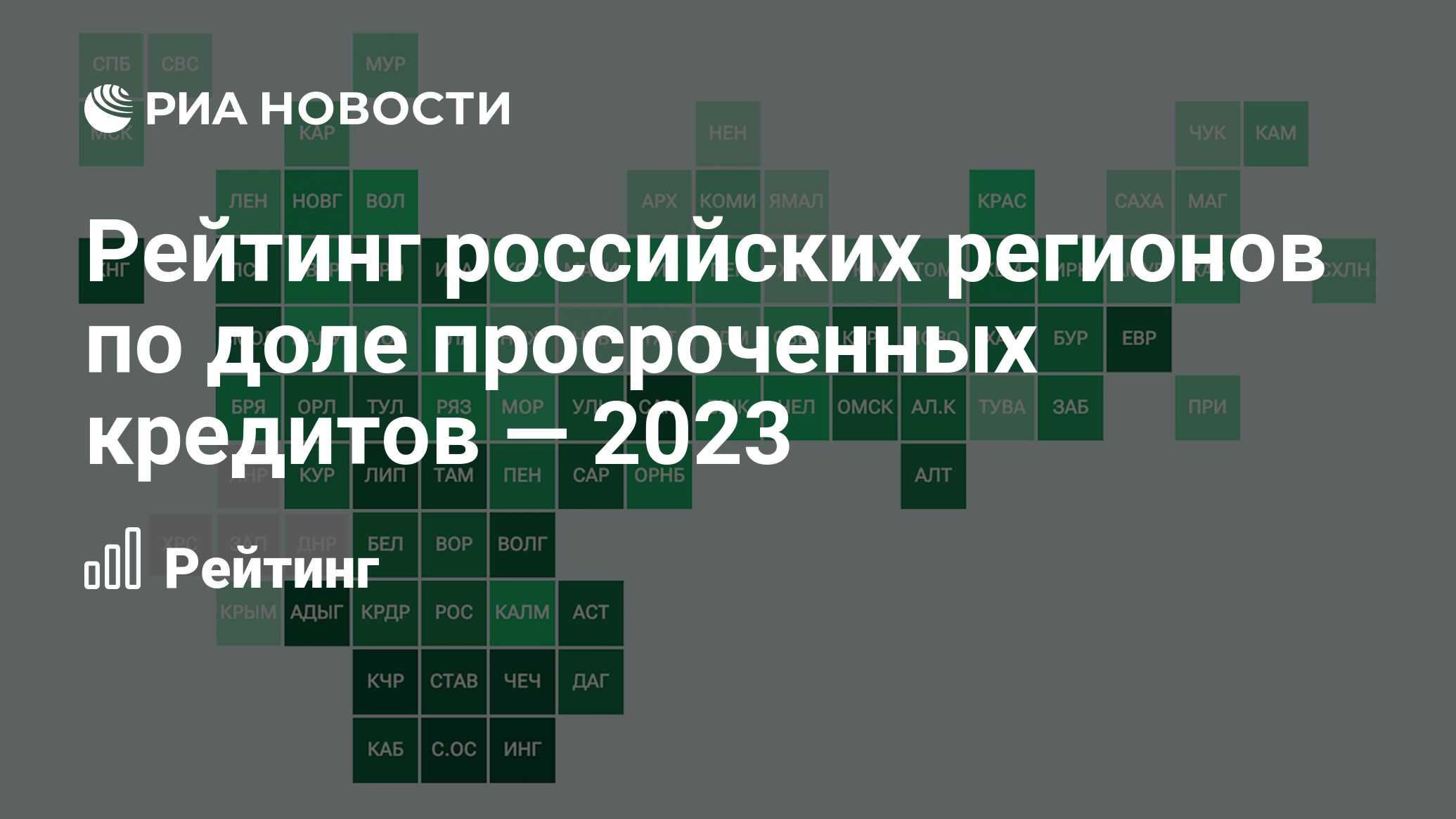 Рейтинг банков 2023