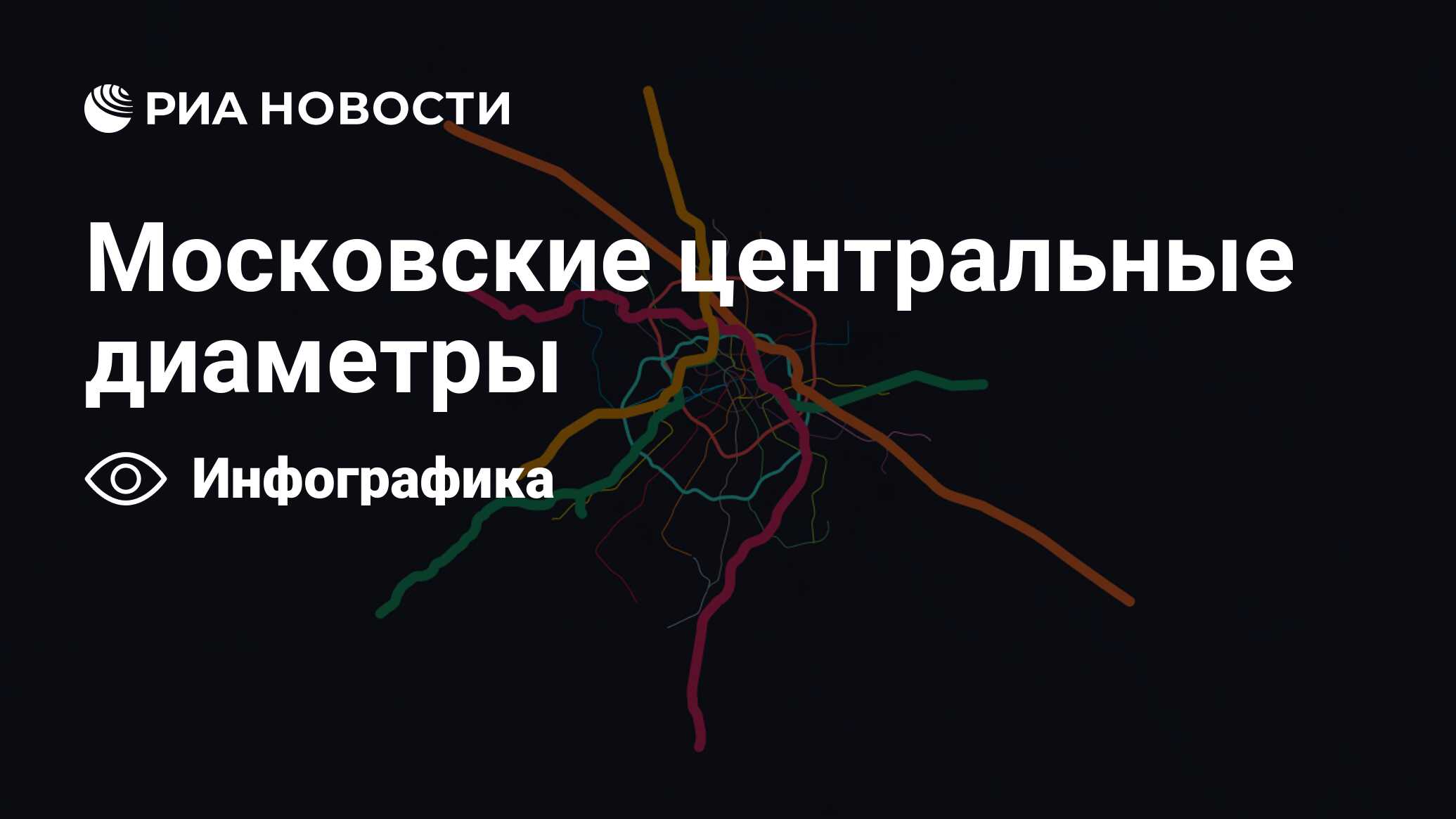 Что такое московские центральные диаметры