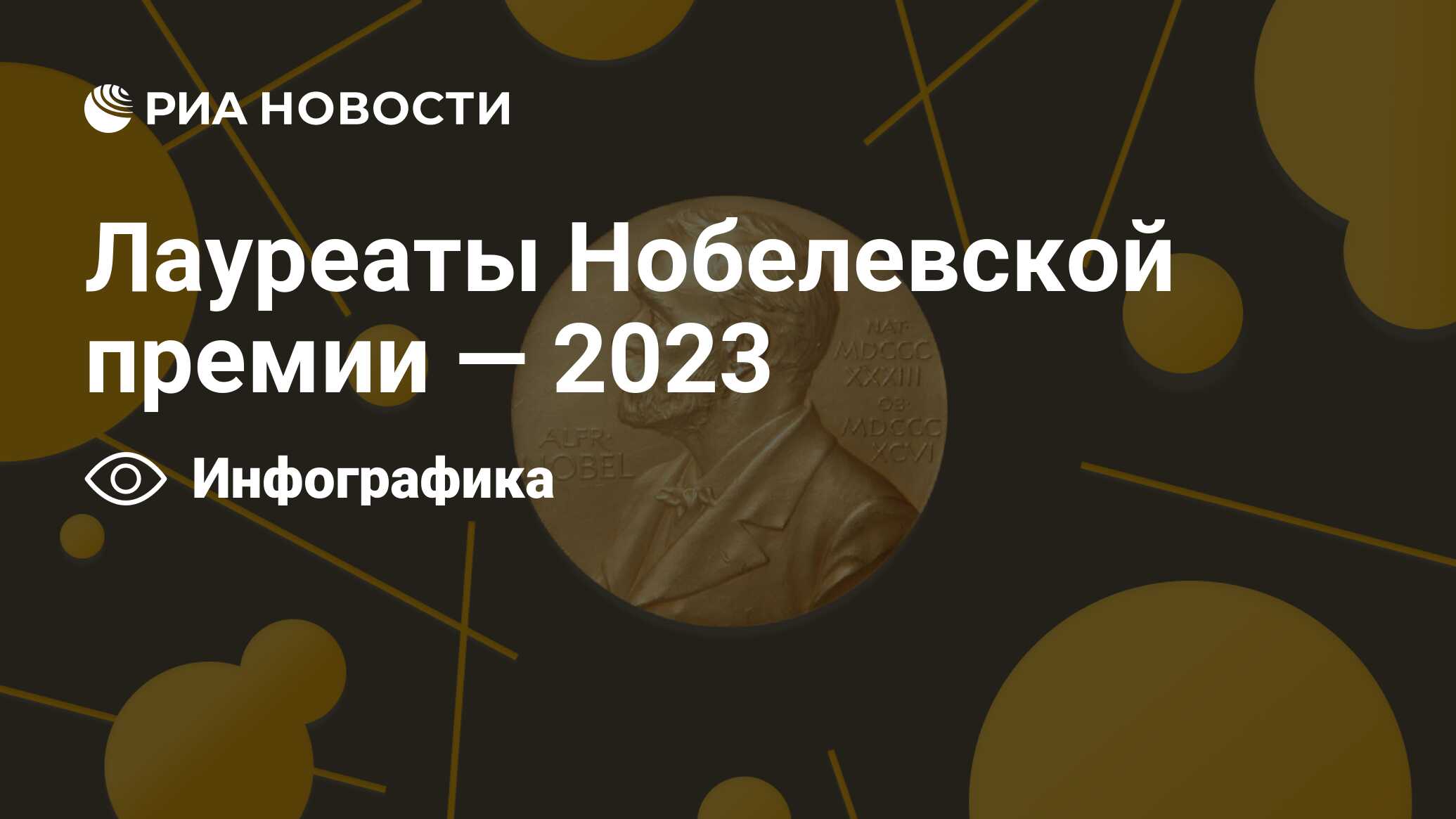 Нобелевская премия 2023