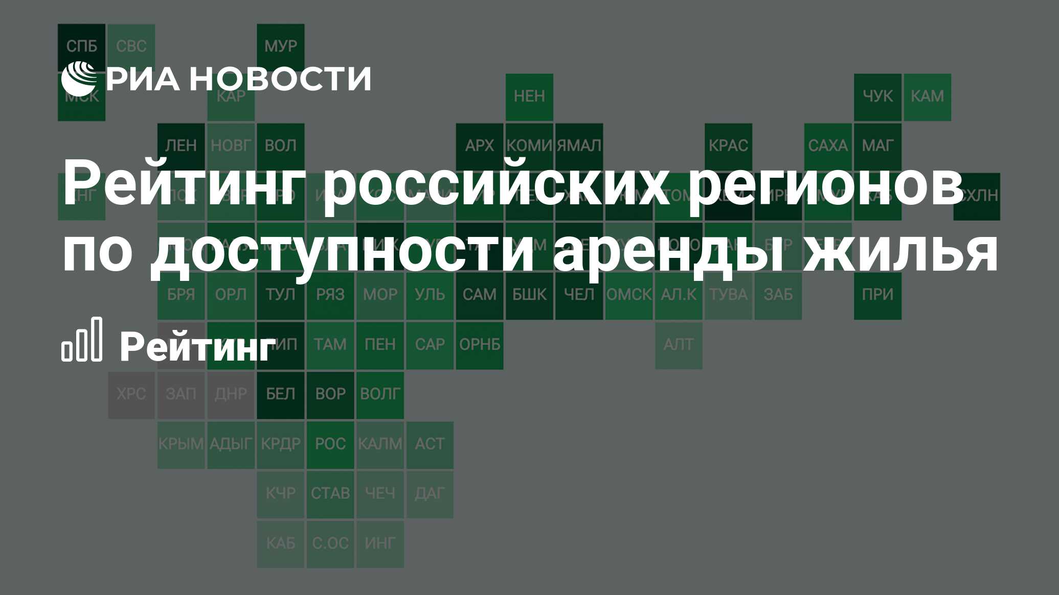 Простота