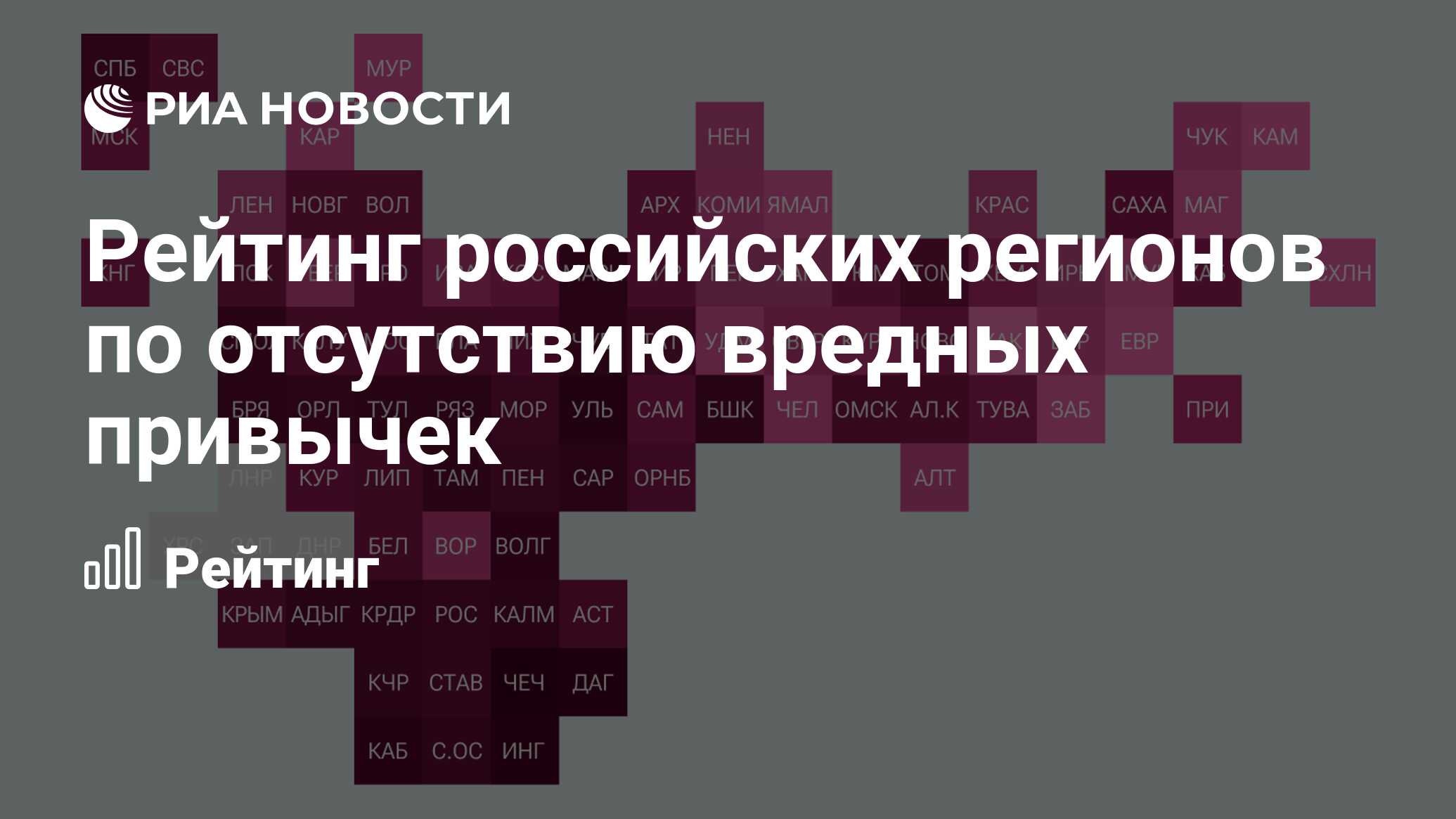 Рейтинг российских регионов по отсутствию вредных привычек - РИА Новости,  04.12.2023