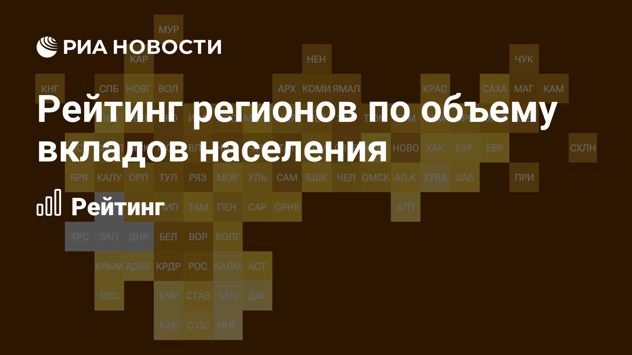 Рейтинг регионов. Рэнкинг регионов. Рейтинг областей. Рейтинг регионов по качеству жизни. Рэнкинг регионов.