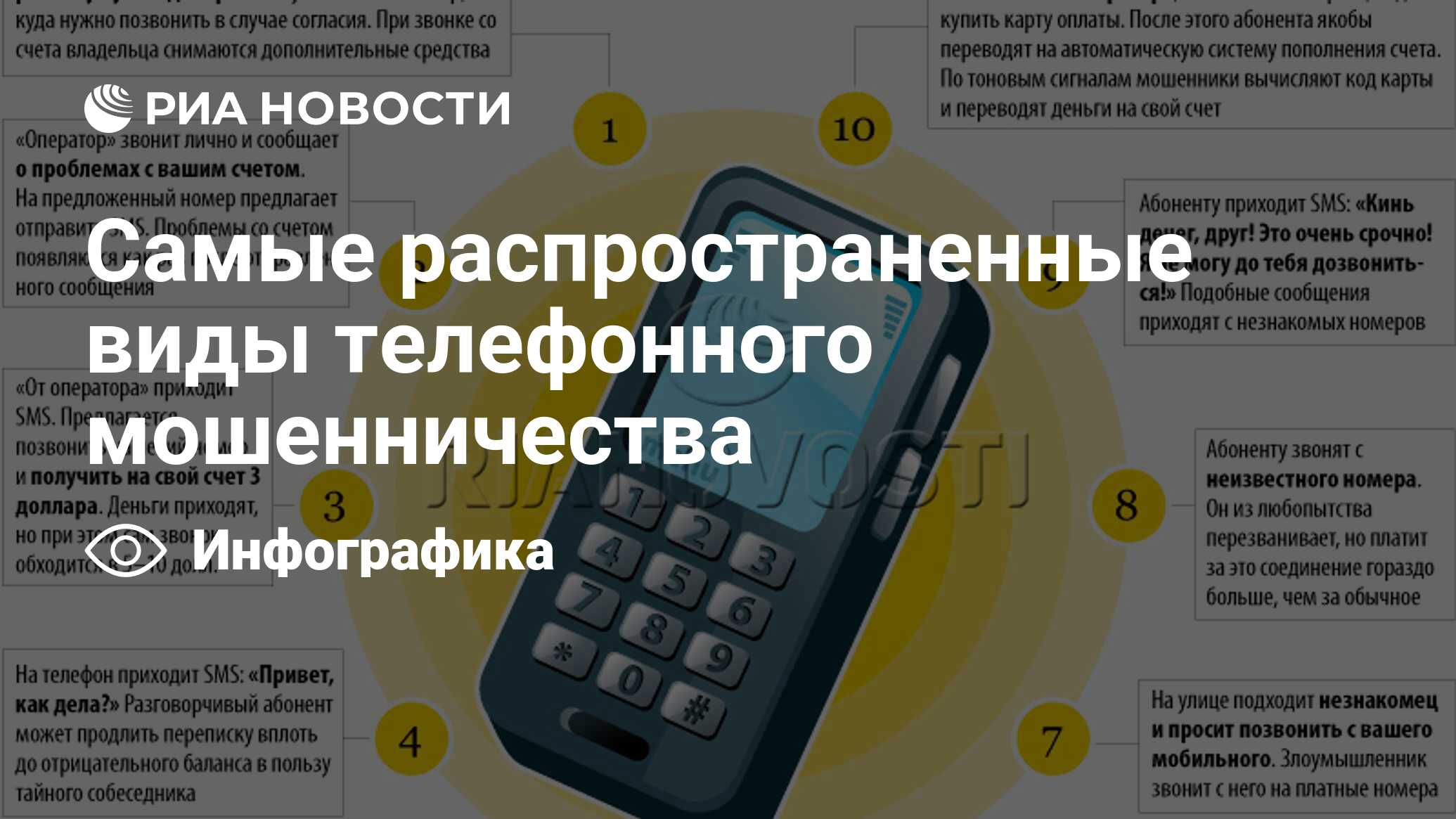 Наиболее распространенные схемы телефонного мошенничества