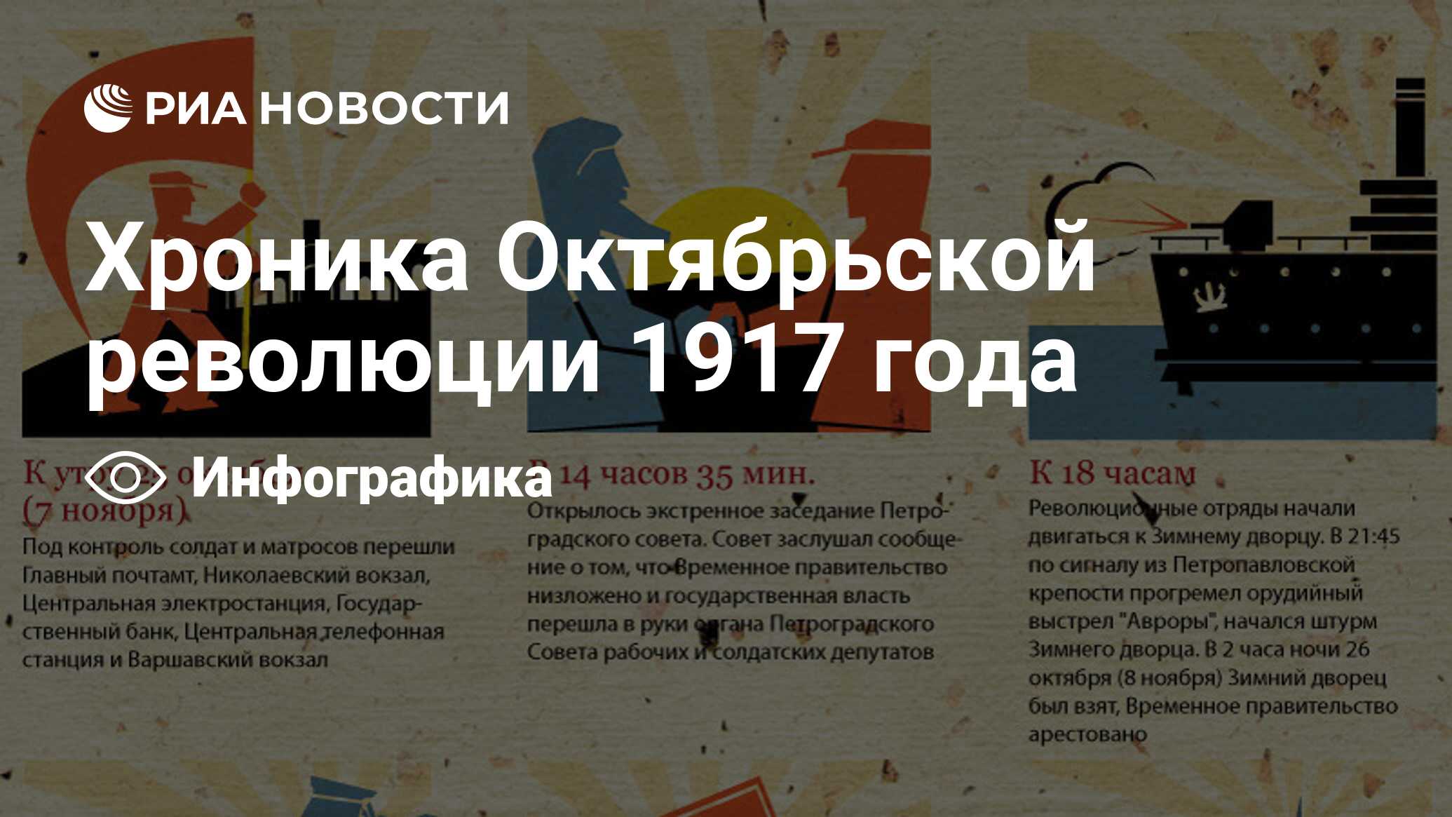 Хроника Октябрьской революции 1917 года - РИА Новости, 01.11.2010