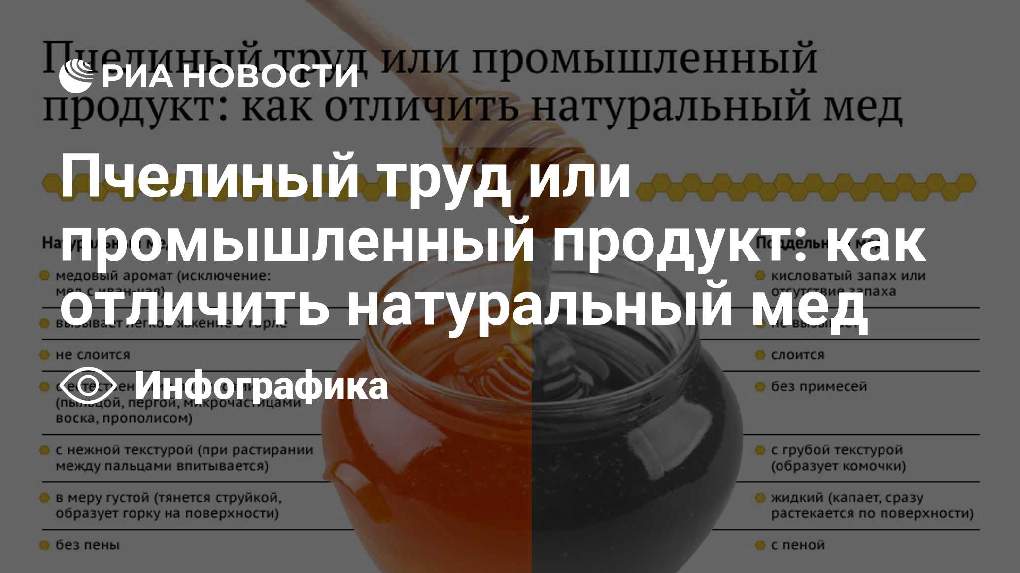 Проверить мед на натуральность в домашних условиях