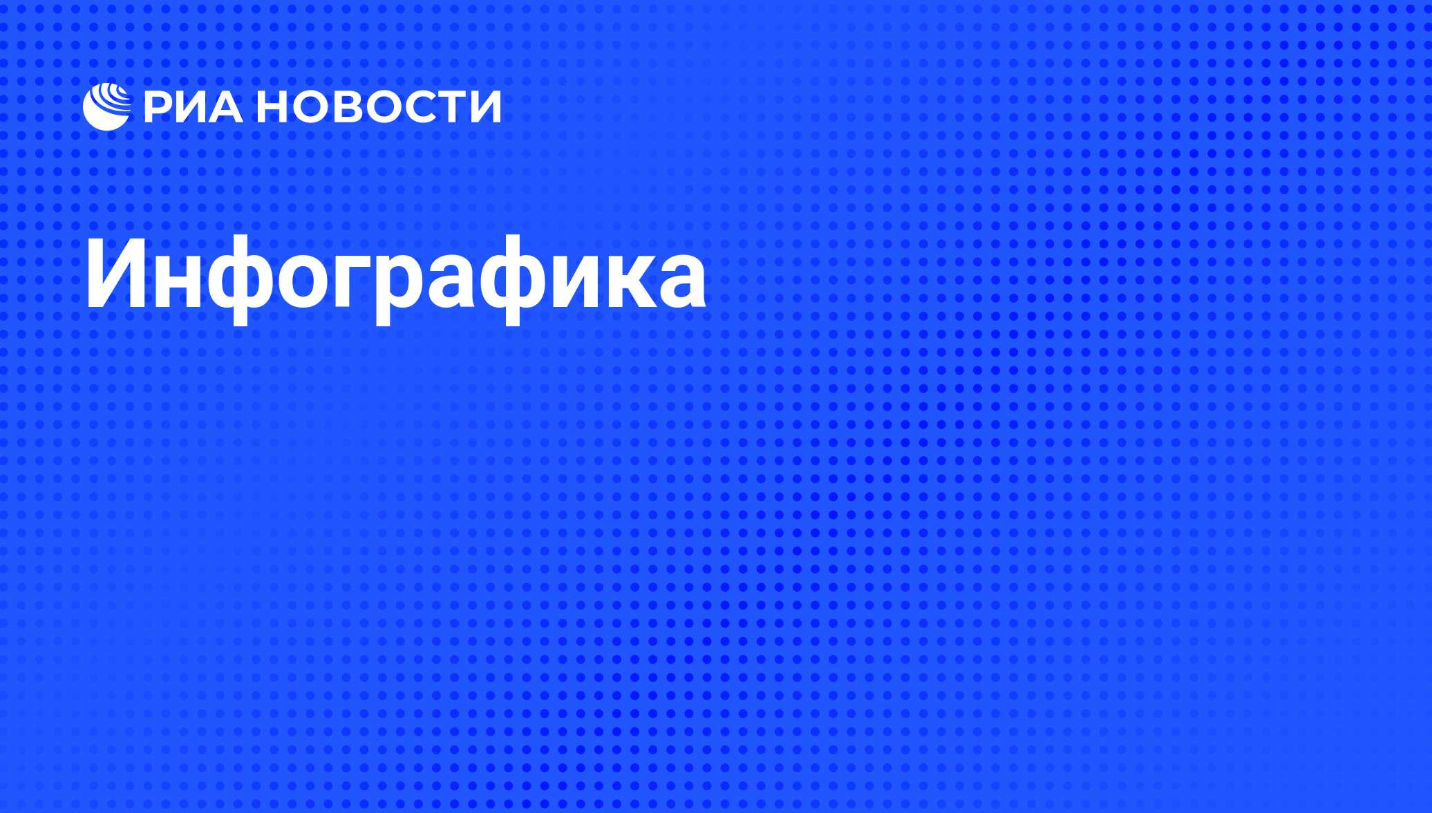 Инфографика - РИА Новости